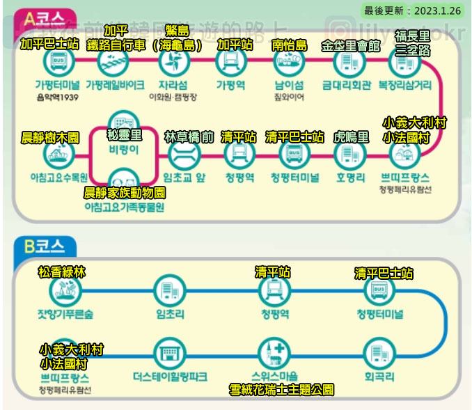 京畿道．交通｜加平觀光循環巴士(2023.8.29更新)路線,時刻表及票價 @我在前往韓國旅遊的路上
