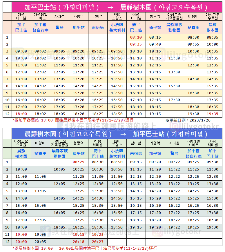 京畿道．交通｜加平觀光循環巴士(2023.1.26更新)路線,時刻表及票價 @我在前往韓國旅遊的路上