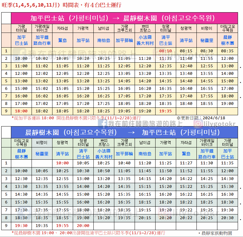 京畿道．交通｜加平觀光循環巴士(2024.6.18更新)路線,時刻表及票價 @我在前往韓國旅遊的路上
