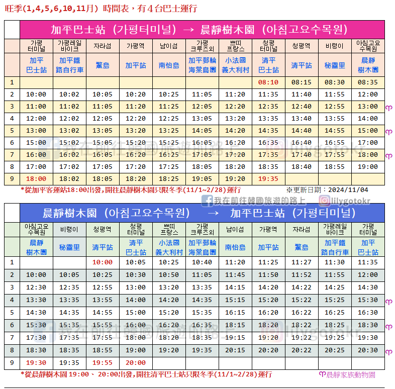 京畿道．交通｜加平觀光循環巴士(2024.11.4更新)路線,時刻表及票價 @我在前往韓國旅遊的路上