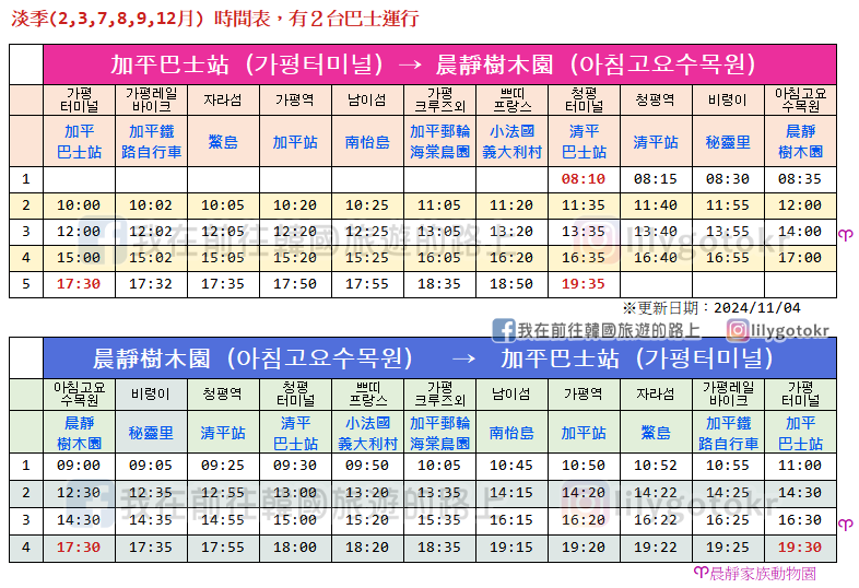 京畿道．交通｜加平觀光循環巴士(2024.11.4更新)路線,時刻表及票價 @我在前往韓國旅遊的路上