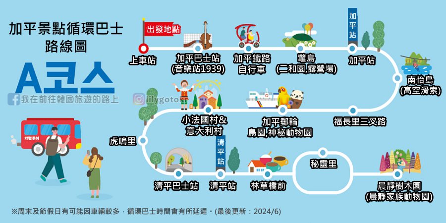 京畿道．交通｜加平觀光循環巴士(2024.6.18更新)路線,時刻表及票價 @我在前往韓國旅遊的路上