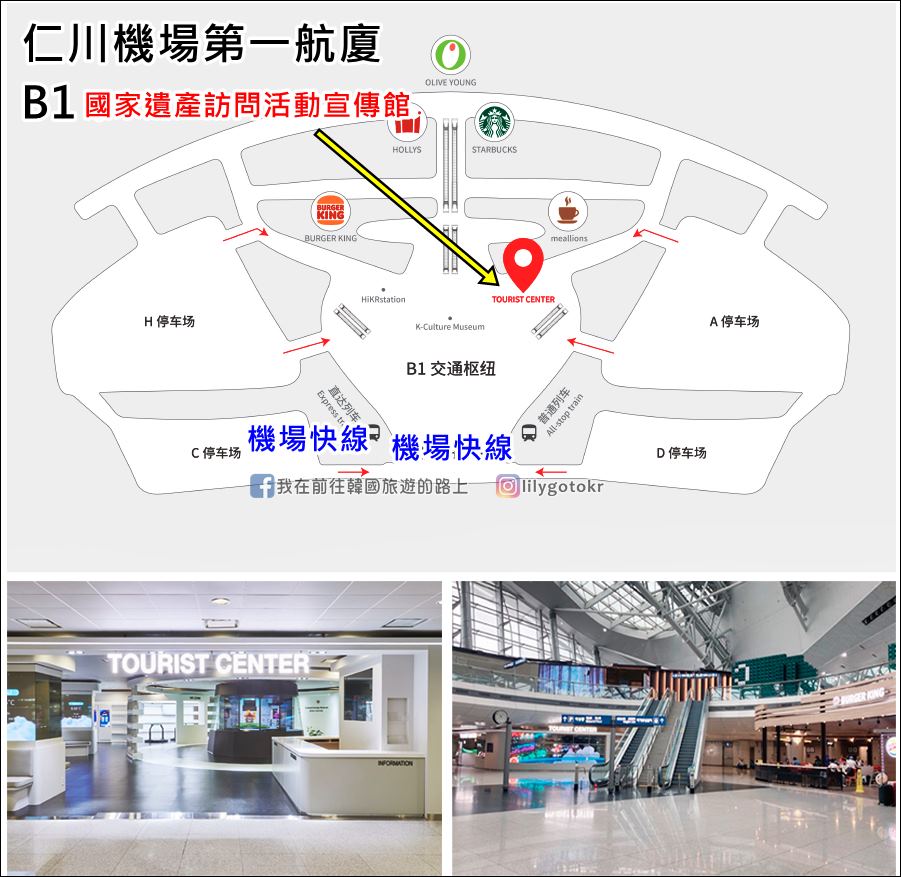 【韓國活動】韓國國家遺產護照｜集章後換紀念品！一起巡遊國家遺產 @我在前往韓國旅遊的路上