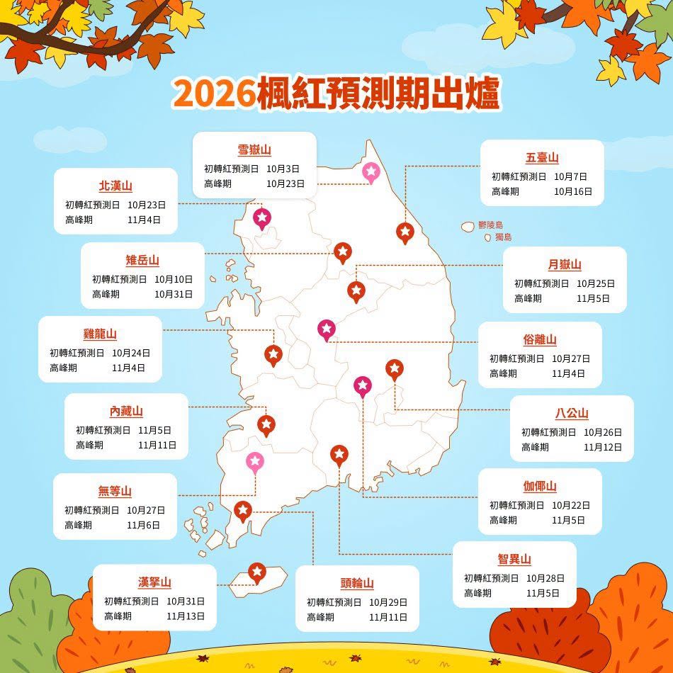 韓國秋季慶典懶人包|2026楓紅預測~賞楓銀杏、粉紅亂子草、波斯菊…等 @我在前往韓國旅遊的路上 韓國秋季慶典懶人包|2026楓紅預測~賞楓銀杏、粉紅亂子草、波斯菊…等 @我在前往韓國旅遊的路上