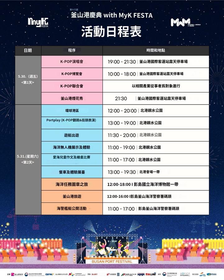 ㊷釜山．釜山站｜釜山港慶典(부산항축제)~開幕煙火秀(每年5月)附詳細走法 @我在前往韓國旅遊的路上
