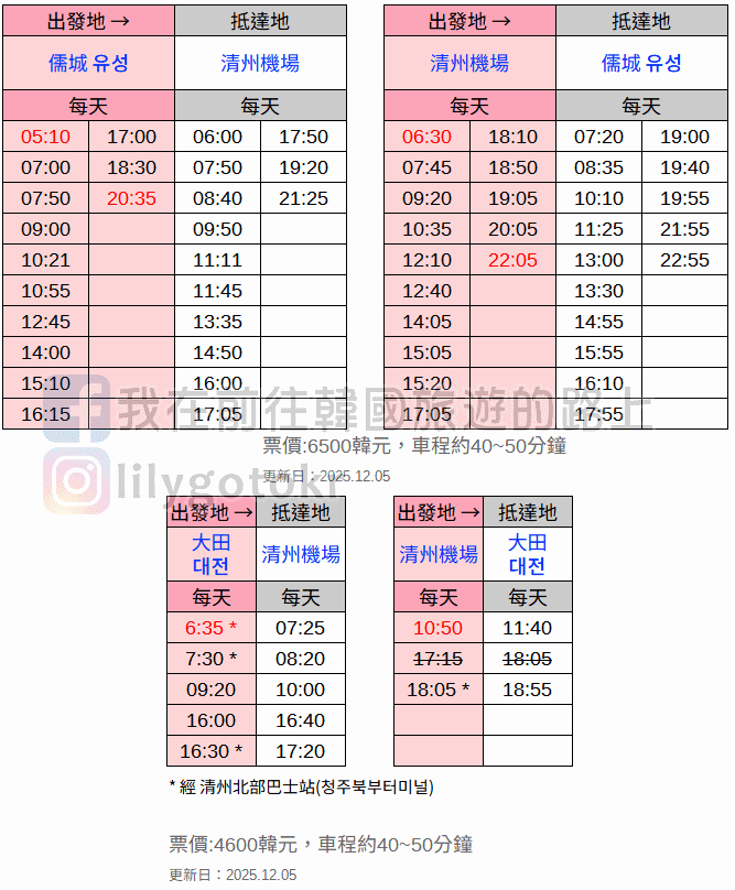 51)忠清北道.清州|清州國際機場交通與退稅、清州高速/市外巴士往首爾的交通指引 @我在前往韓國旅遊的路上 51)忠清北道.清州|清州國際機場交通與退稅、清州高速/市外巴士往首爾的交通指引 @我在前往韓國旅遊的路上