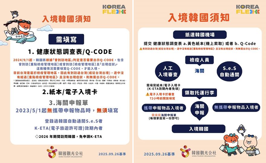 韓國入境｜2025最新韓國入境流程、行動電源隨身登機規範(9/26更新) @我在前往韓國旅遊的路上