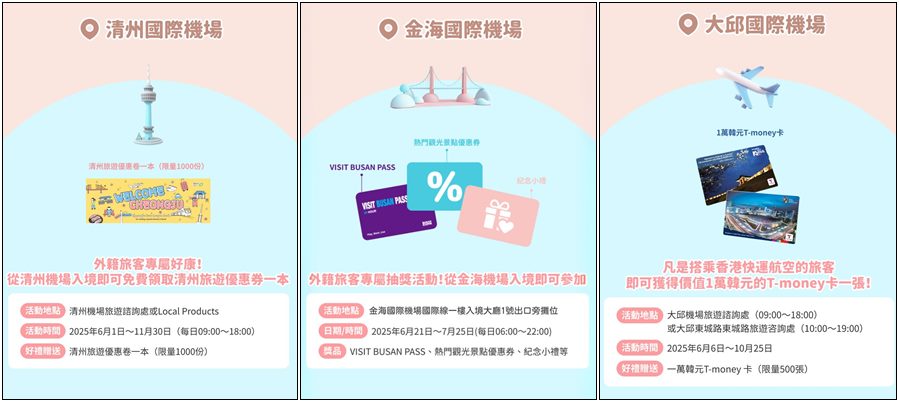51)忠清北道．清州｜清州國際機場交通與退稅、清州高速／市外巴士往首爾的交通指引 @我在前往韓國旅遊的路上