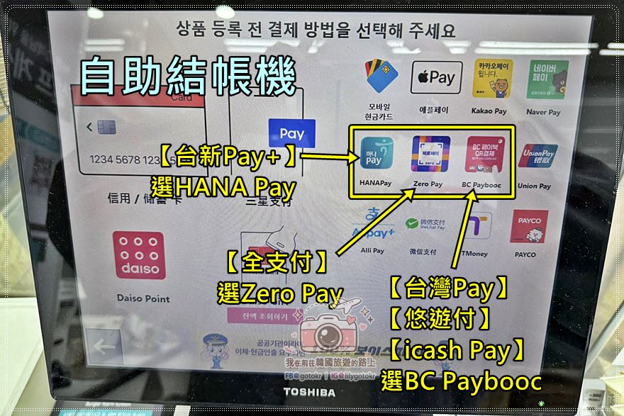 自由行工具|韓國刷「全支付」,筆筆3.5%回饋、零手續費,加碼整理在韓國台灣Pay、全支付、LINE Pay、悠遊付、iCash Pay要用哪一個? @我在前往韓國旅遊的路上 自由行工具|韓國刷「全支付」,筆筆3.5%回饋、零手續費,加碼整理在韓國台灣Pay、全支付、LINE Pay、悠遊付、iCash Pay要用哪一個? @我在前往韓國旅遊的路上