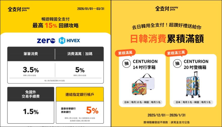 韓國首爾近郊包車｜海邁旅遊~司機皆通中文，機場接送機、包車旅遊，人多最划算 @我在前往韓國旅遊的路上