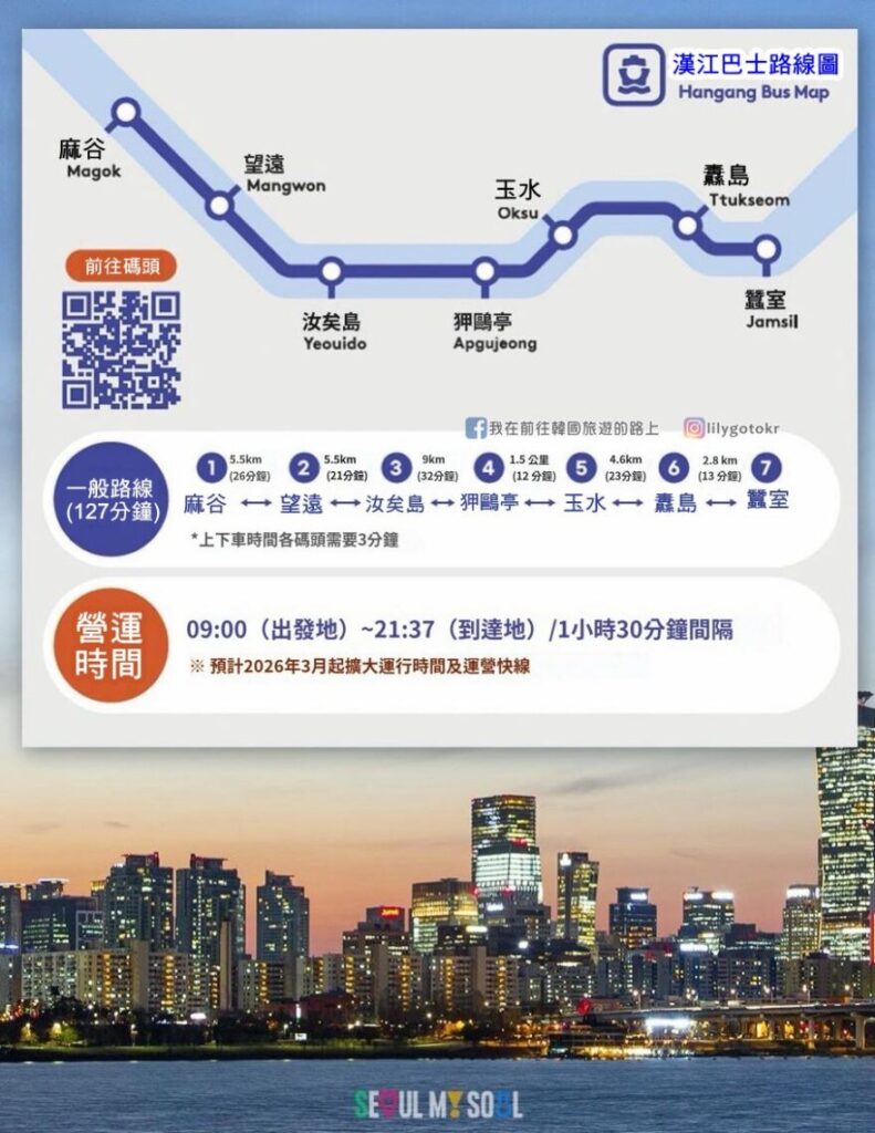首爾交通｜新型水上交通「漢江巴士(한강버스)」可用氣候同行卡搭乘，附漢江巴士碼頭位置及路線 @我在前往韓國旅遊的路上