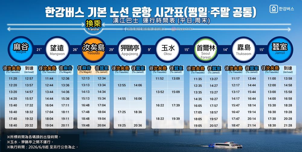 【首爾交通】漢江巴士(한강버스)｜漢江巴士碼頭位置及路線・新型水上交通 @我在前往韓國旅遊的路上