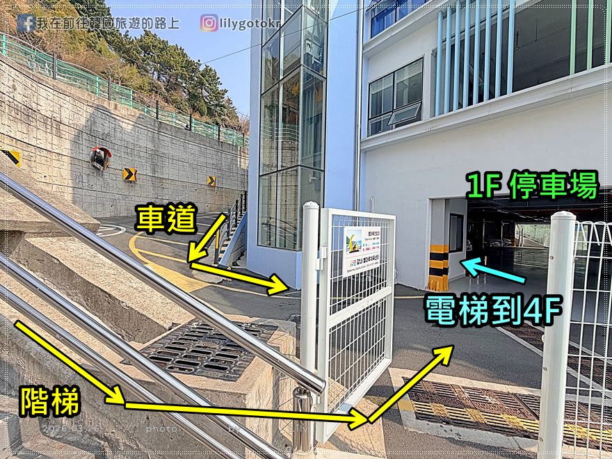 71)釜山．土城站｜甘川洞文化村2026最新攻略，不費力走法~帶你一次集滿的四隻小王子 @我在前往韓國旅遊的路上