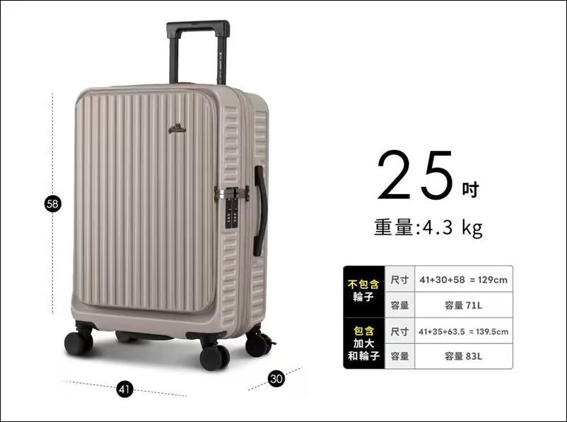 開箱｜【Arowana 亞諾納】前開河馬旅行箱，煞車輪、掛勾、拉鍊擴充、手機支架，通通有了！還贈透明保護套，破箱換新箱 @我在前往韓國旅遊的路上