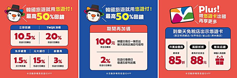 自由行工具｜2026韓國購物現金回饋攻略【台灣行動支付】哪家最划算？ @我在前往韓國旅遊的路上