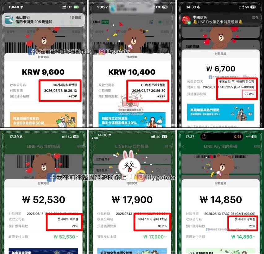 自由行工具｜2026最新韓國購物現金回饋攻略：LINE Pay, 悠遊付, iCash Pay, 台新Pay+,台灣Pay,全支付 哪家最划算 @我在前往韓國旅遊的路上
