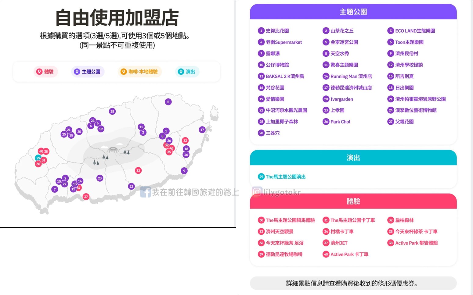 濟州省錢攻略【濟州旅行通票 Jeju Travel Pass (NOWDA GO)】 @我在前往韓國旅遊的路上 濟州省錢攻略【濟州旅行通票 Jeju Travel Pass (NOWDA GO)】 @我在前往韓國旅遊的路上
