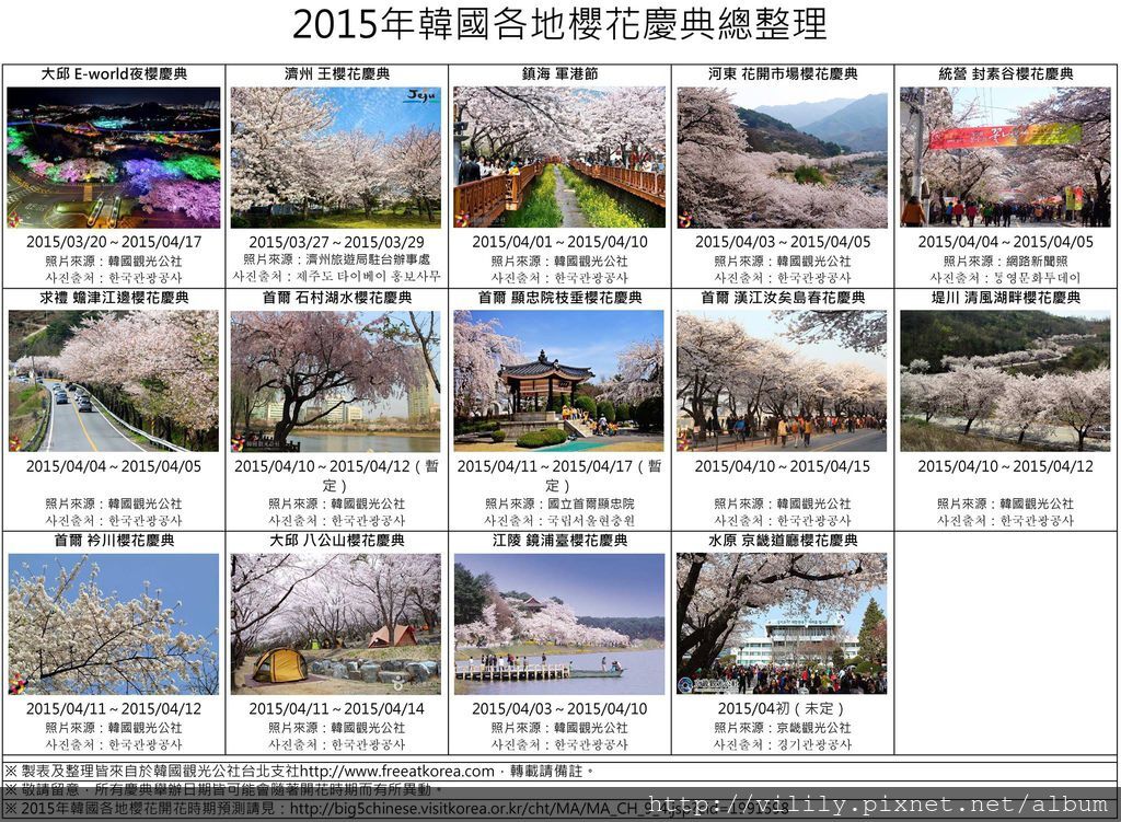2015韓國賞櫻～櫻花花開預測 @我在前往韓國旅遊的路上