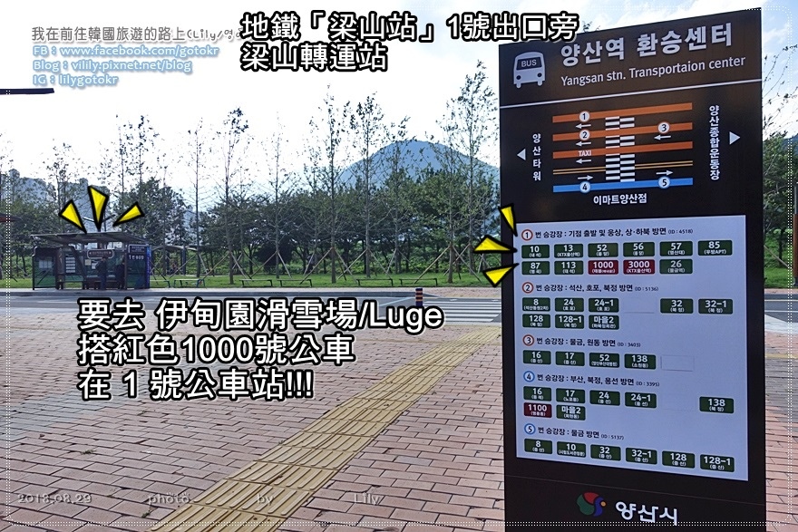 ㊹慶尚南道．梁山｜目前世界第一長的卡丁車～梁山伊甸園Luge(含詳細交通和玩法) @我在前往韓國旅遊的路上