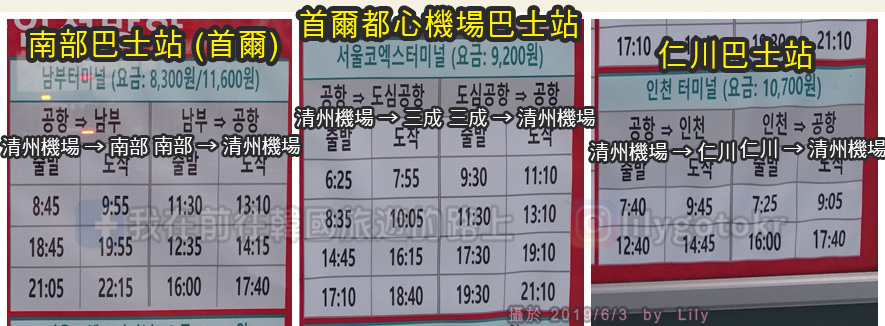 51)忠清北道．清州｜清州國際機場交通與退稅、清州高速／市外巴士往首爾的交通指引 @我在前往韓國旅遊的路上